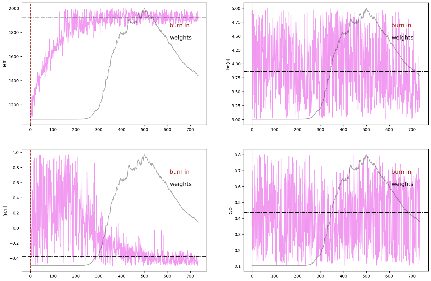 ../../../_images/tutorials_photo_vhs1256b_tutorial_photometry_25_2.png