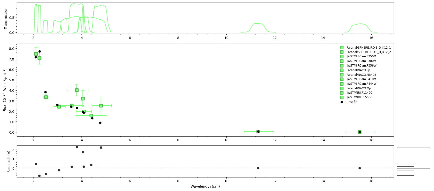 ../../../_images/tutorials_photo_vhs1256b_tutorial_photometry_25_4.png