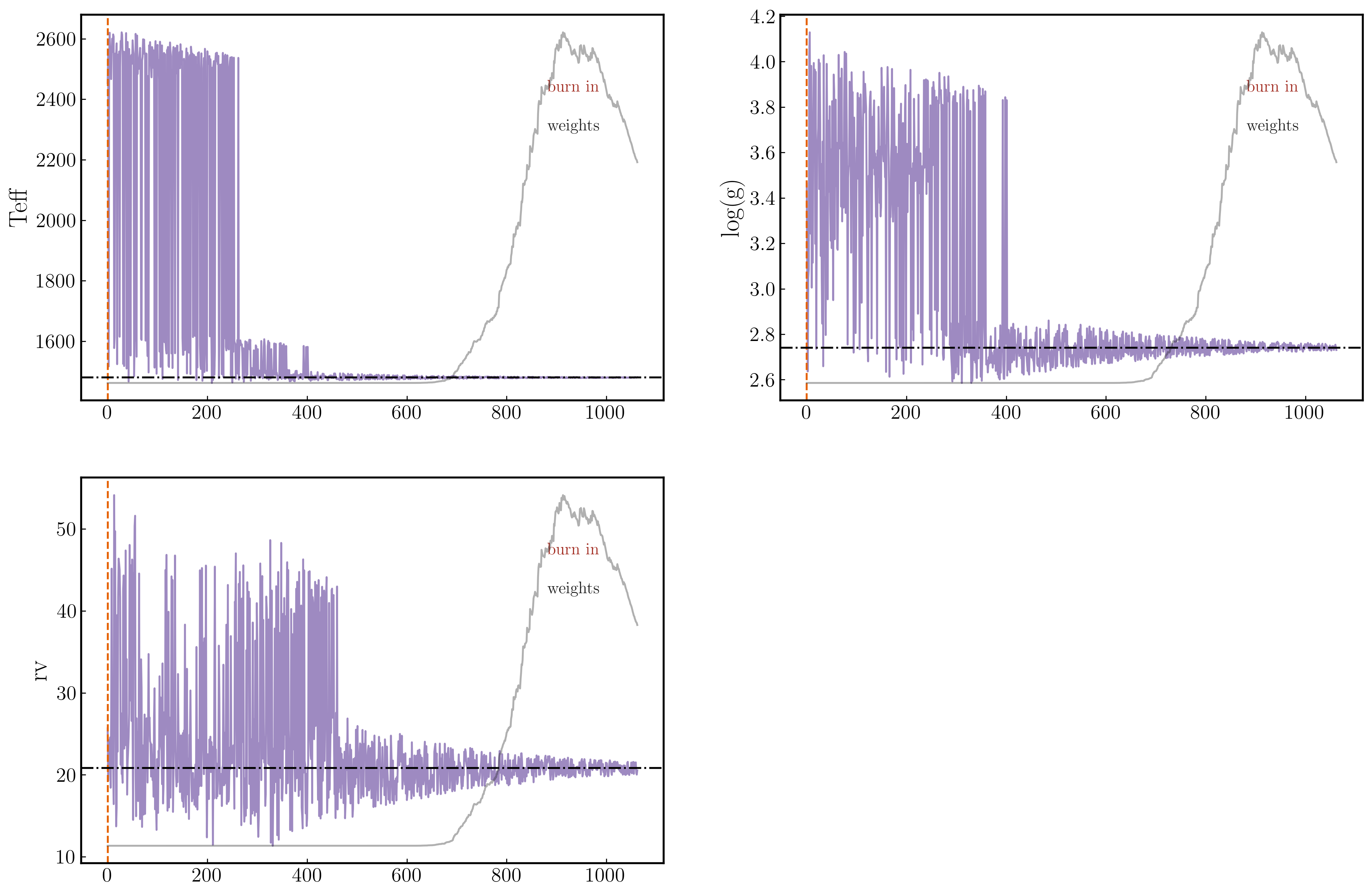 ../../_images/tutorials_plotting_tutorial_advanced_plotting_custom_50_0.png