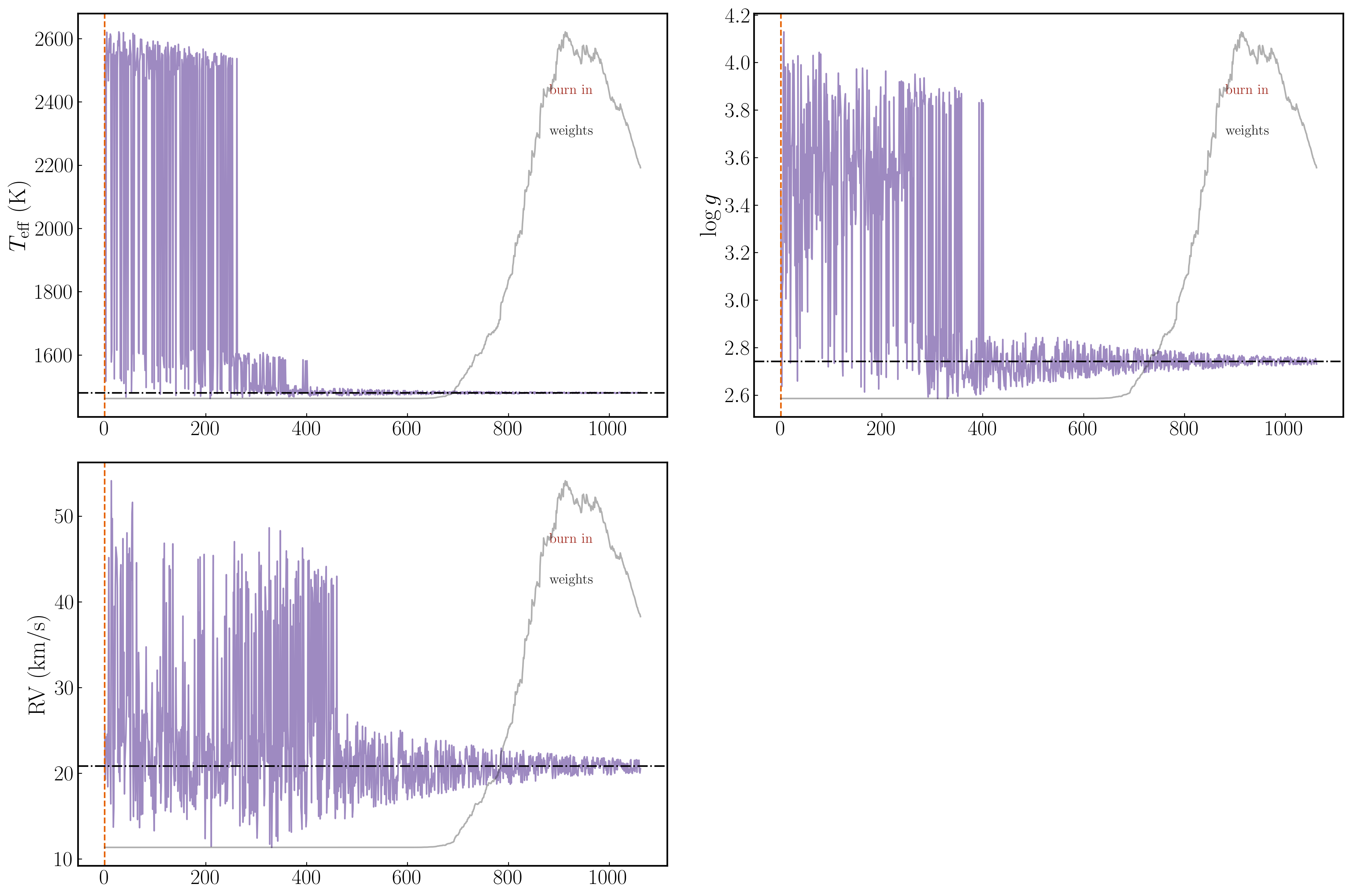 ../../_images/tutorials_plotting_tutorial_advanced_plotting_custom_52_0.png