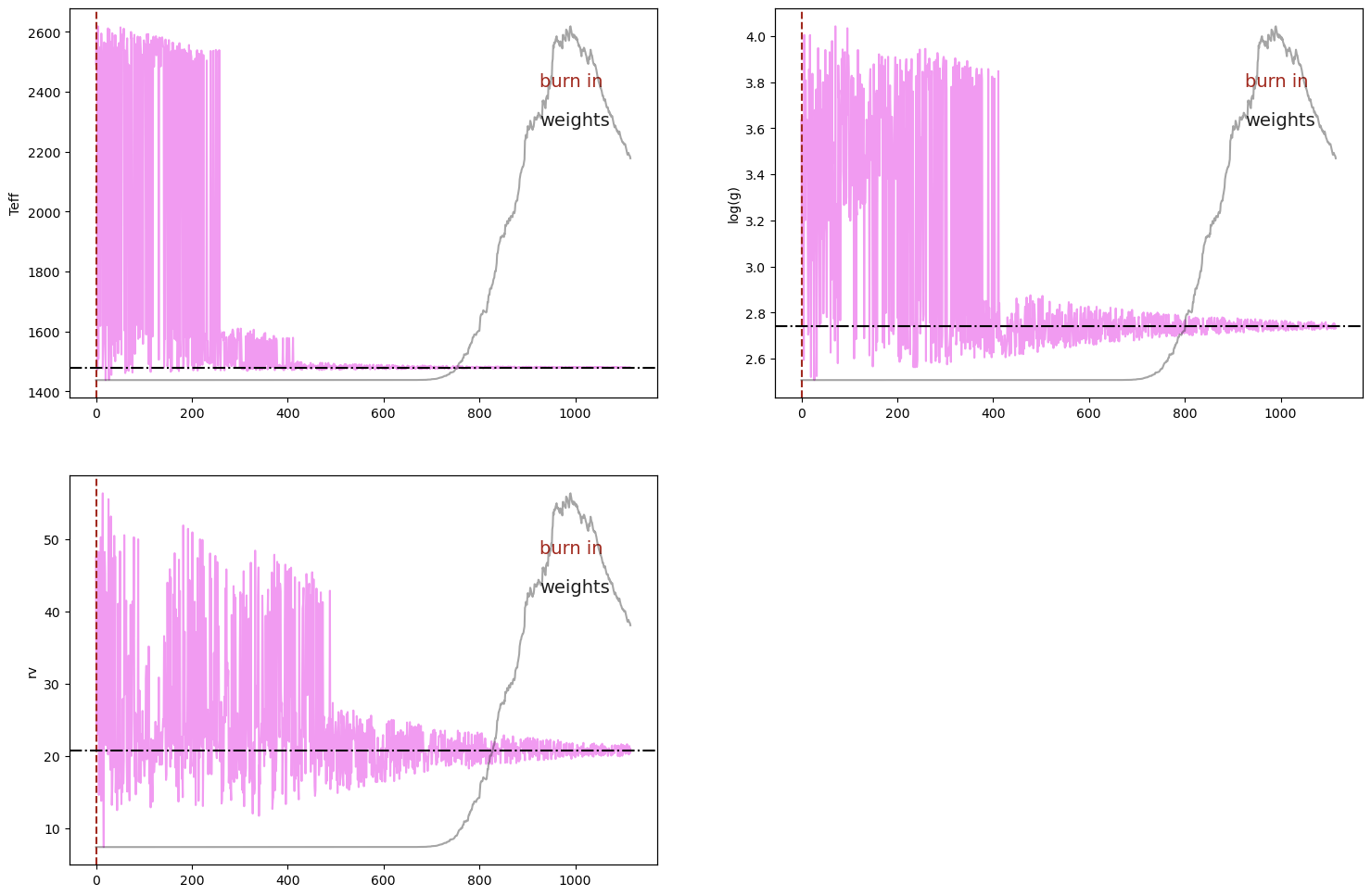 ../../../_images/tutorials_spectroscopy_abpicb_tutorial_spectroscopy_24_2.png