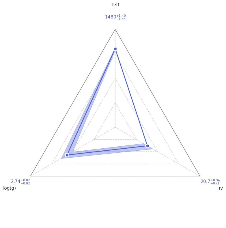 ../../../_images/tutorials_spectroscopy_abpicb_tutorial_spectroscopy_24_3.png