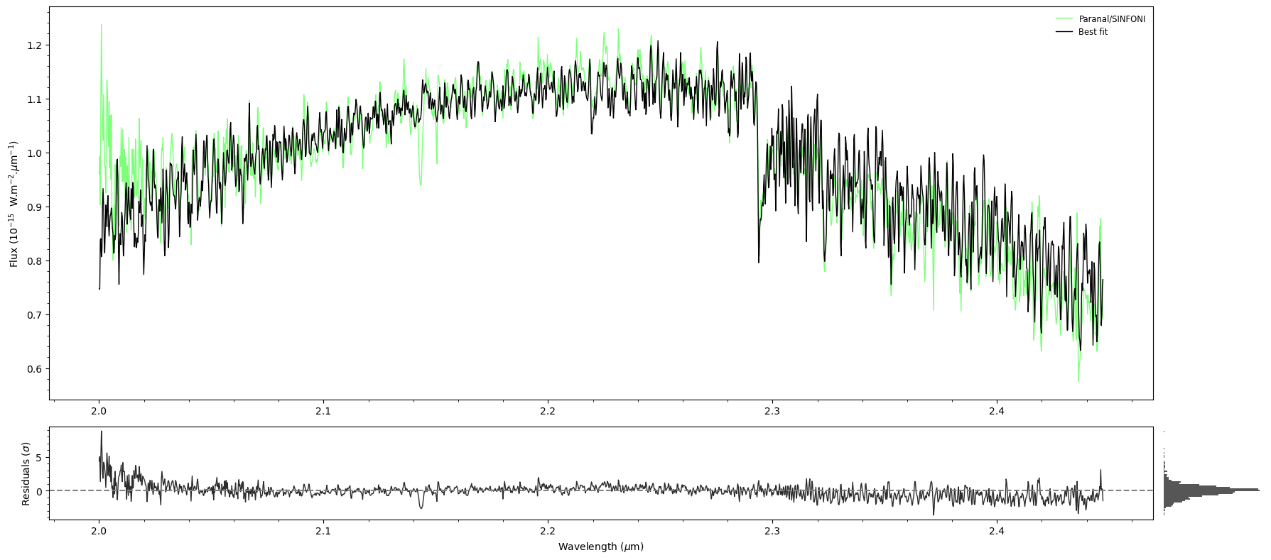 ../../../_images/tutorials_spectroscopy_abpicb_tutorial_spectroscopy_24_4.png